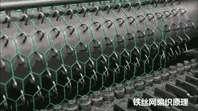 铁丝网编织原理动态图 第25张