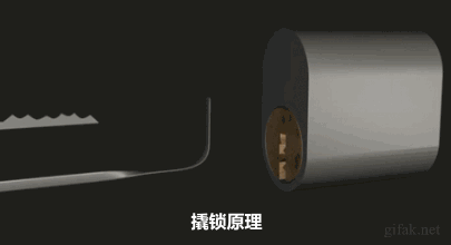 铁丝网编织原理动态图 第27张