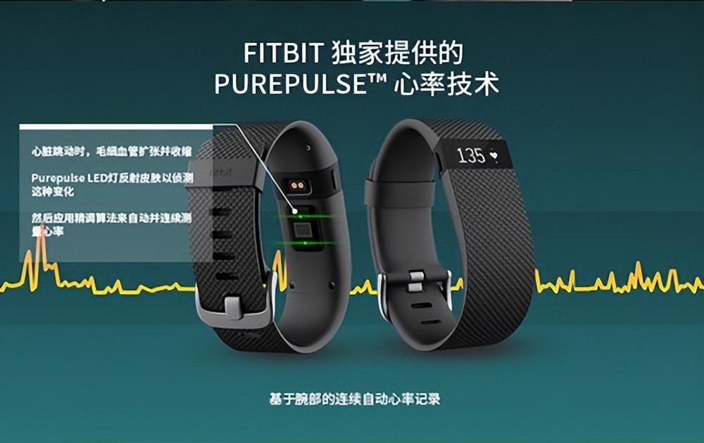 0大智能手环品牌