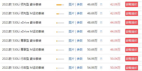 宝马530li新款2022款裸车价 2022款宝马530li仅售46万 第7张
