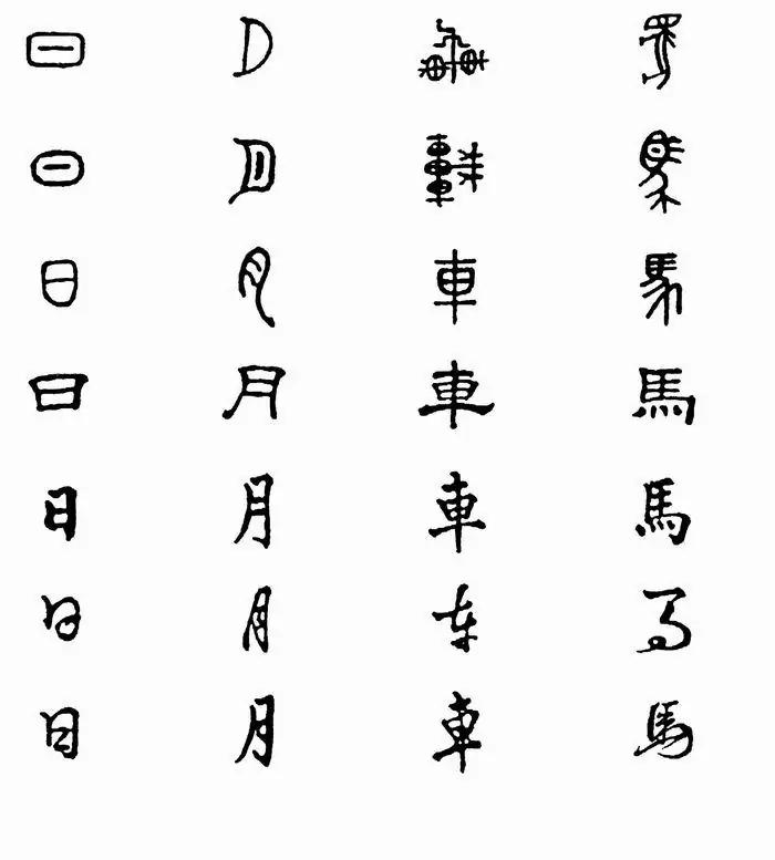 世界上有5000多种语言，联合国为何认定汉语最难学！原因是什么？ 第1张