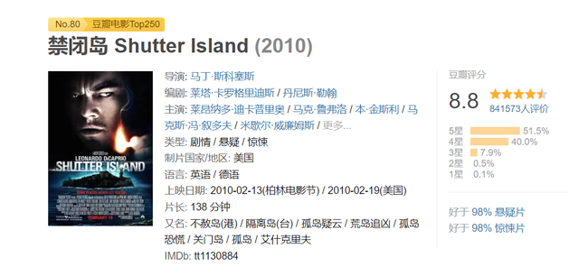 0部顶级高分悬疑电影