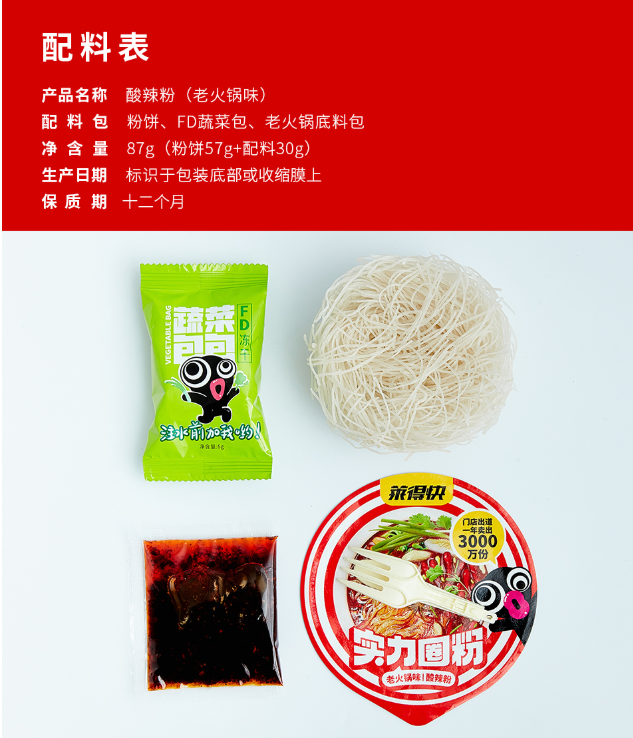 泡面、酸辣粉、螺狮粉、自热小火锅哪个的热量高？ 第5张