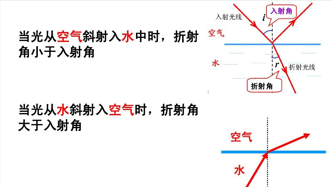 这次是真的！深圳海面出现了“鱼形”海市蜃楼，如何解释？ 第1张