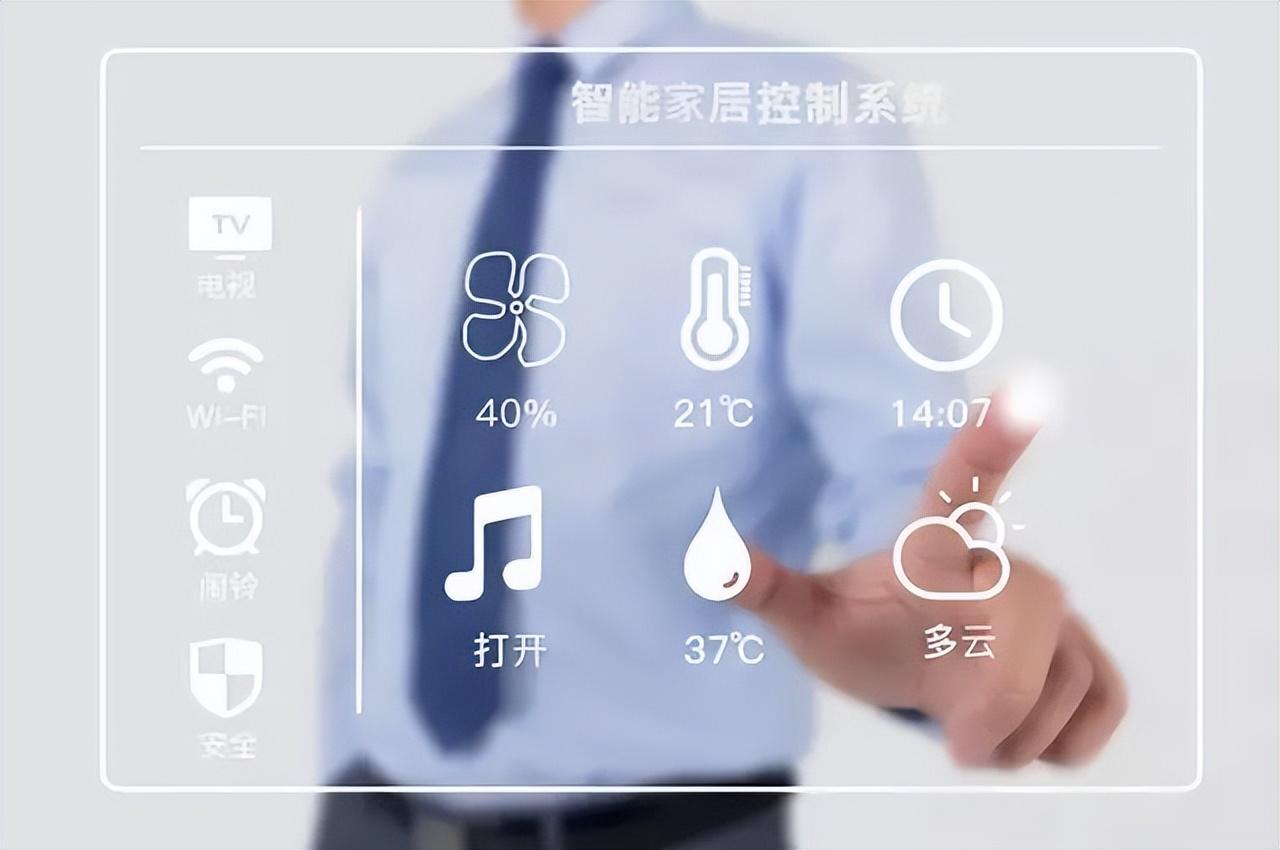 十大智能家居公司排名（智能家居控制系统十个品牌推荐） 第11张