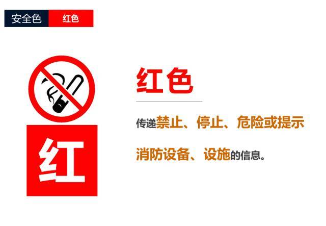 四色安全标志，这样看就全明白了→ 第3张