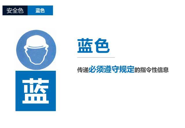 四色安全标志，这样看就全明白了→ 第15张