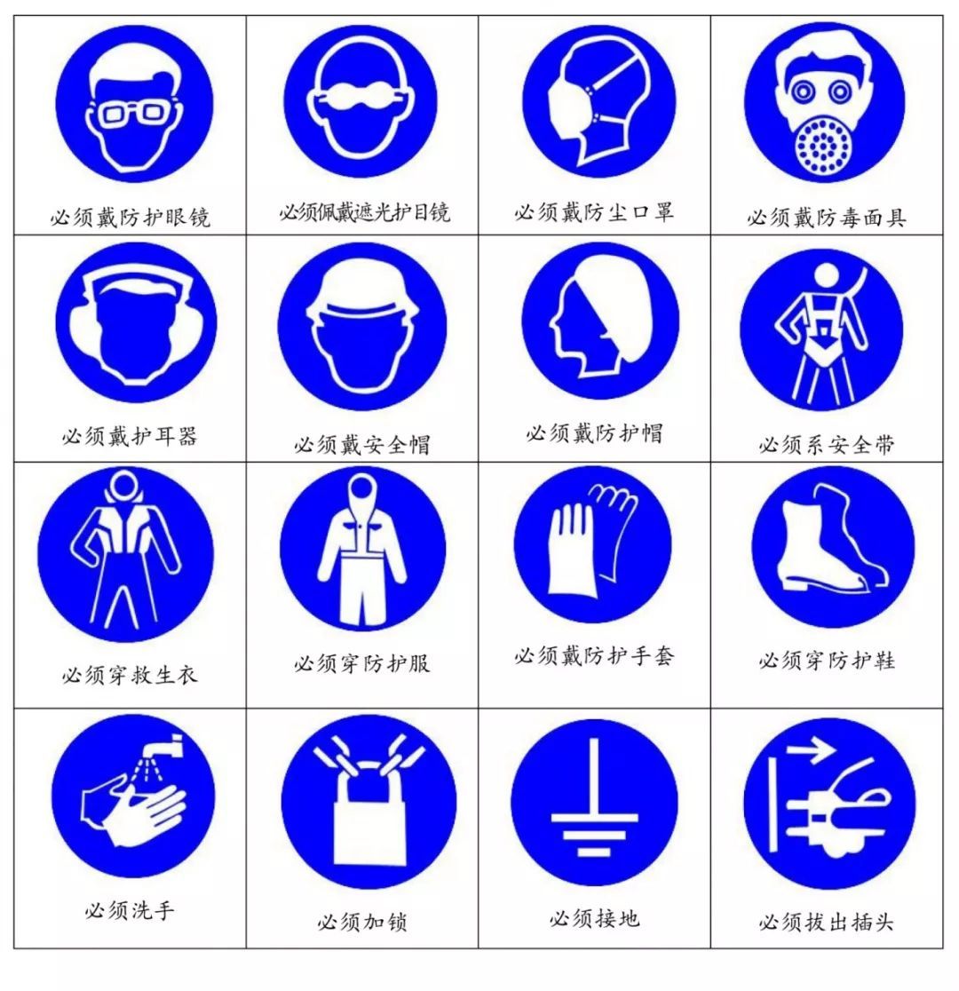 四色安全标志，这样看就全明白了→ 第17张