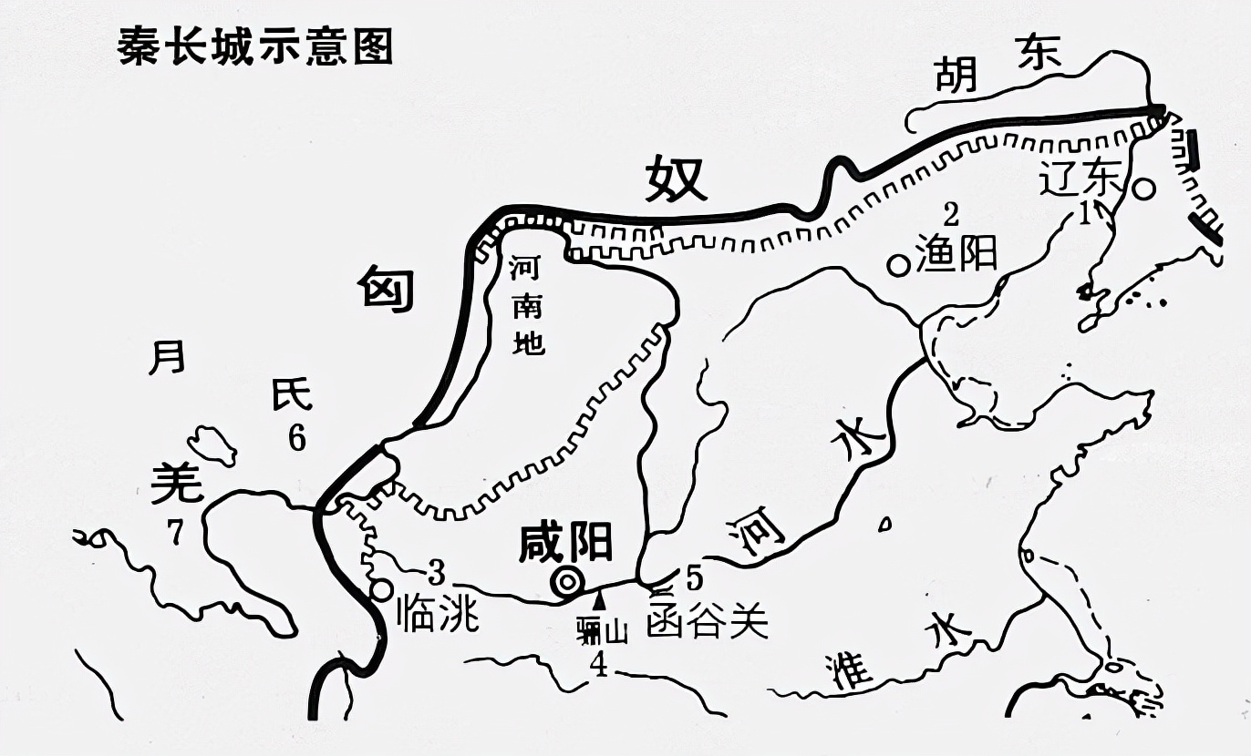 秦始皇被称为千古一帝有什么功绩？ 第17张