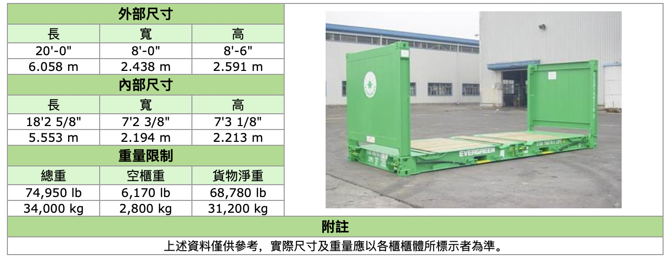 集装箱尺寸大全 第19张