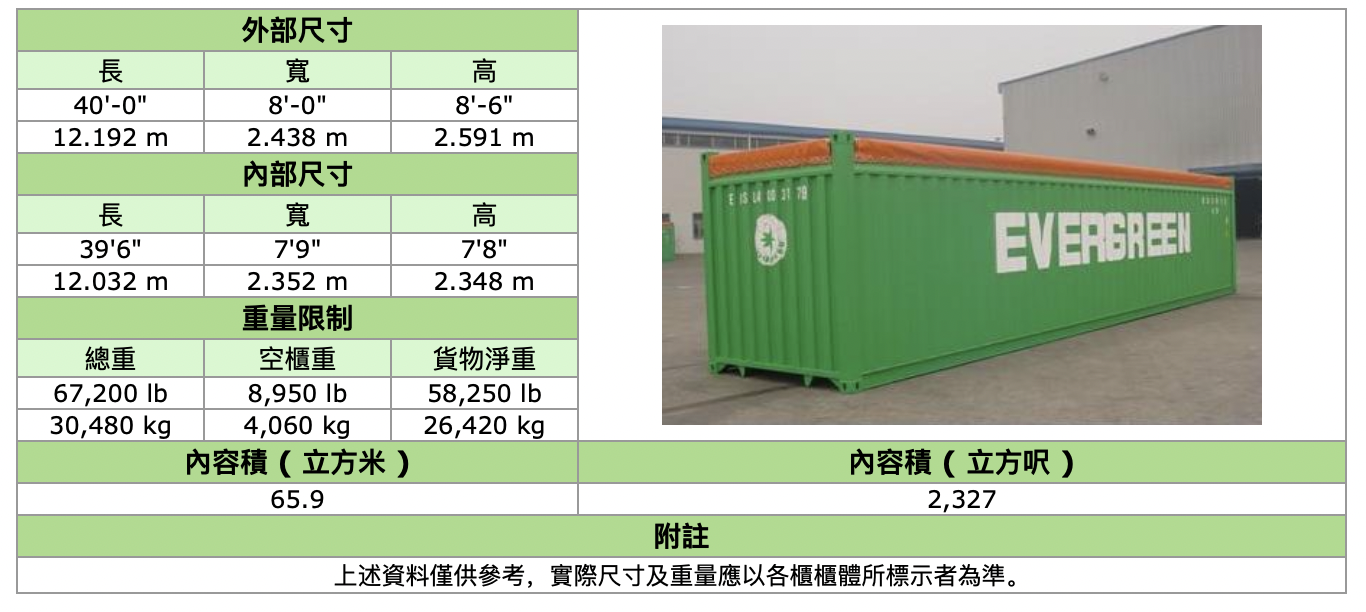 集装箱尺寸大全 第15张