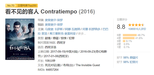 0部顶级高分悬疑电影