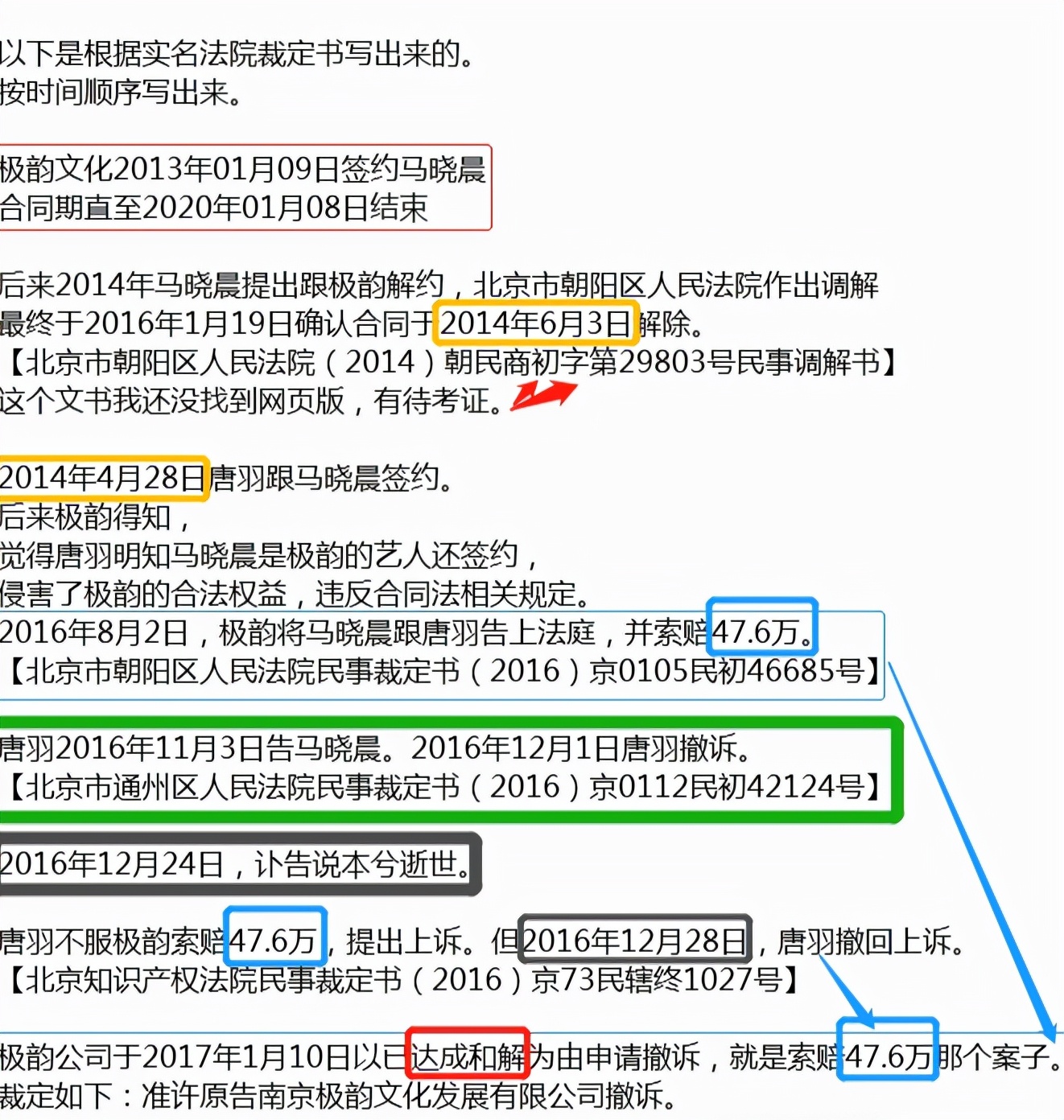 红颜薄命！22岁天才少女本兮坠楼身亡，曾与许嵩徐良比肩同台 第51张