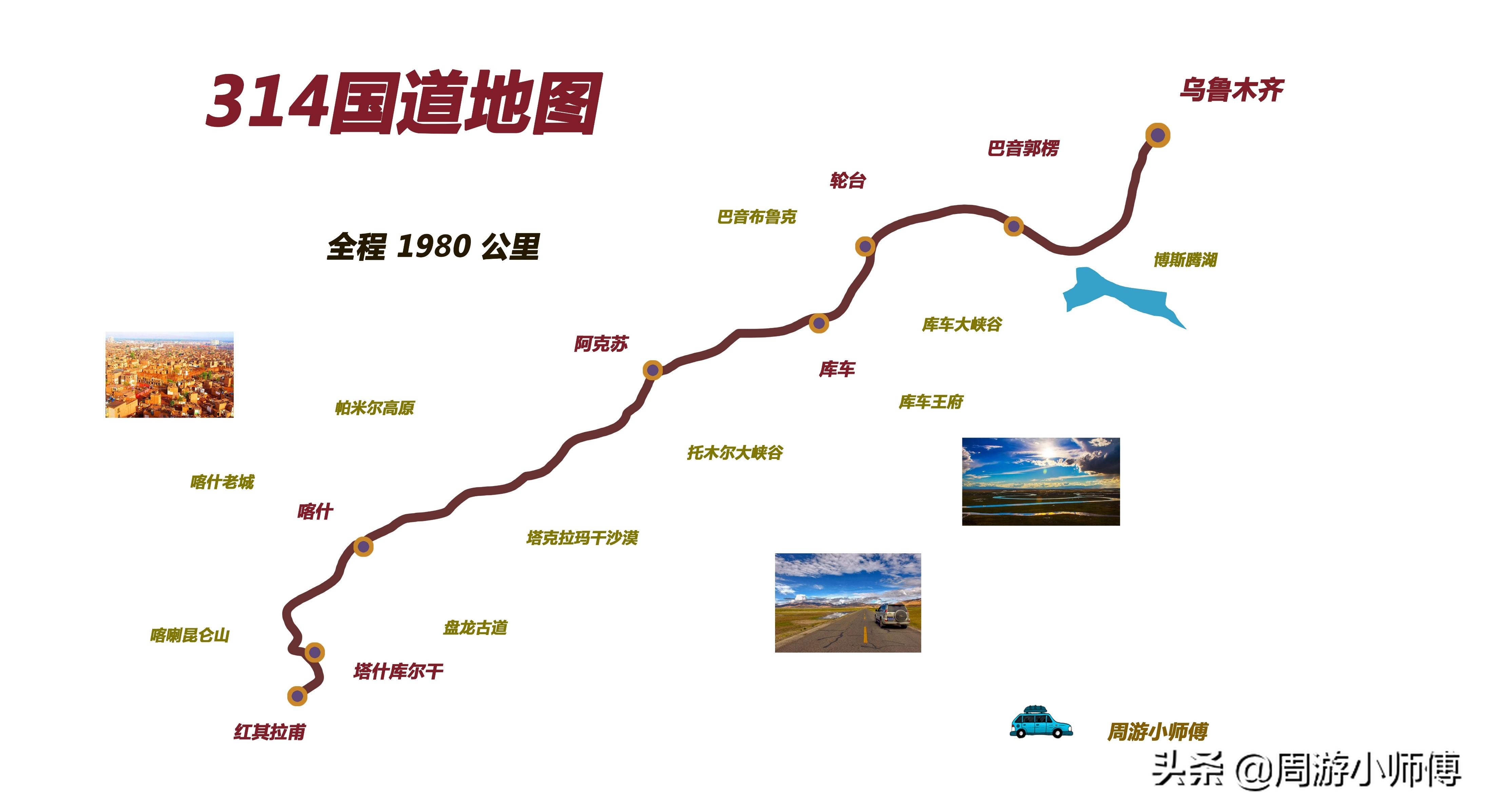 新疆自驾游最佳路线（新疆自驾10条精华路线地图攻略） 第11张