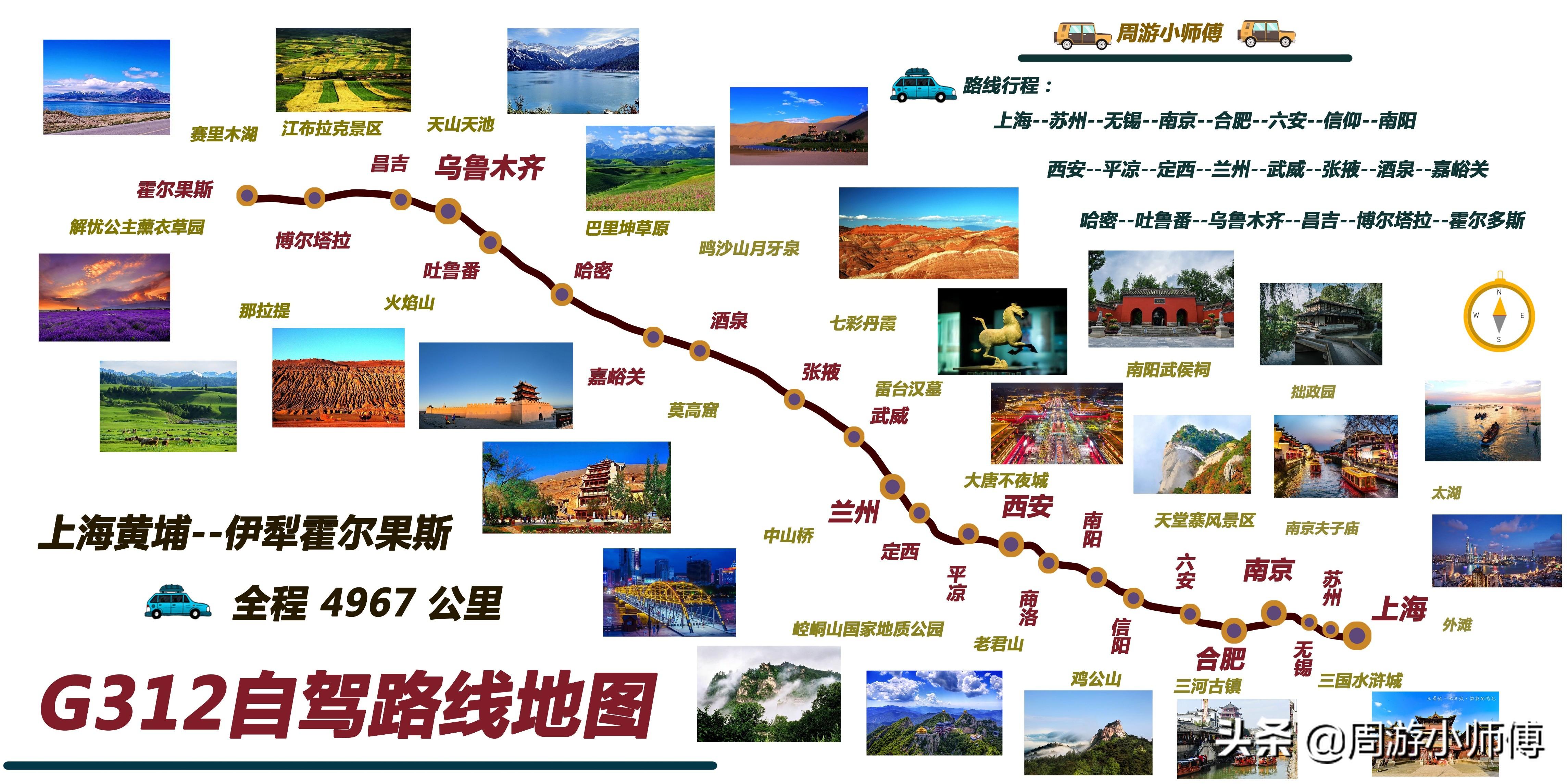 新疆自驾游最佳路线（新疆自驾10条精华路线地图攻略） 第13张