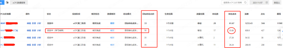 如何把新账户ocpc的0门槛进二阶和降低成本？ 第19张