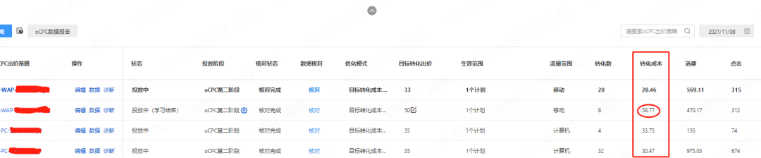 如何把新账户ocpc的0门槛进二阶和降低成本？ 第21张
