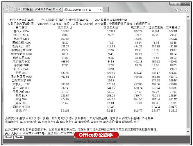 将Excel工作簿保存为交互式Web页面文件 第11张