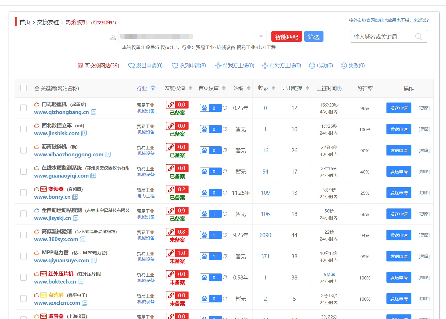 友情链接对SEO还有作用吗？如何换友链才更有 第21张
