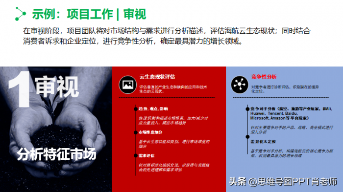 做PPT时图片不要直接插入，这样简单处理一下，PPT更有逼格 第23张