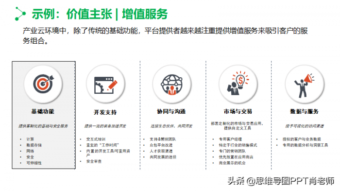 做PPT时图片不要直接插入，这样简单处理一下，PPT更有逼格 第25张