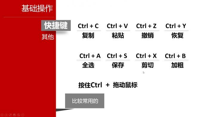 会用这5个思路，1天学会制作PPT，快速提升自己 第13张