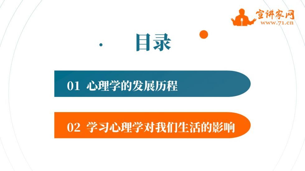 宣讲家课件：心理学与我们的生活 第3张