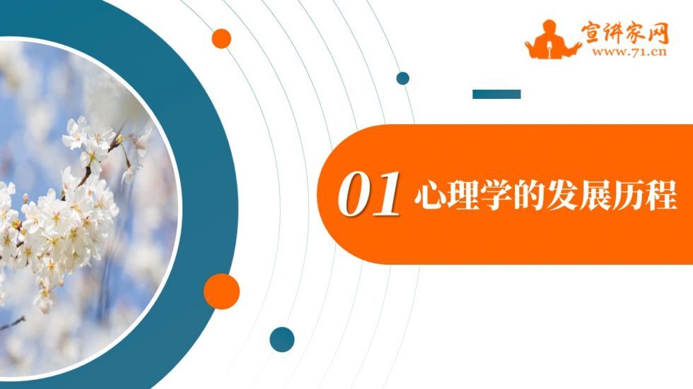 宣讲家课件：心理学与我们的生活 第5张