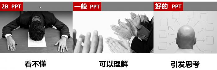 会用这5个思路，1天学会制作PPT，快速提升自己 第73张