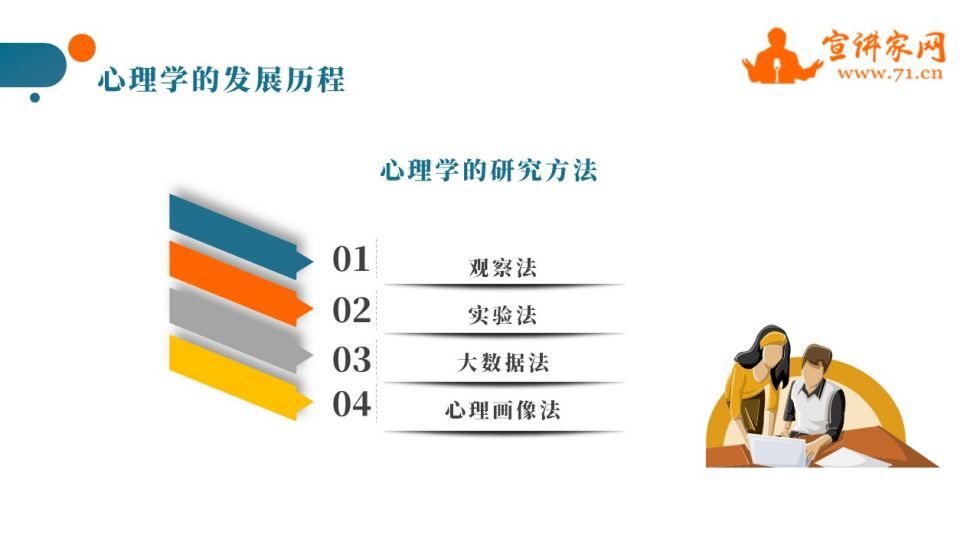 宣讲家课件：心理学与我们的生活 第9张