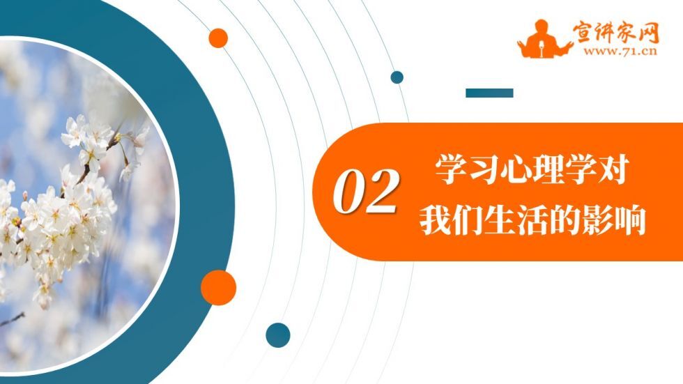 宣讲家课件：心理学与我们的生活 第15张