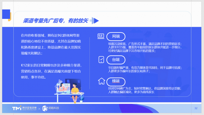 汇报PPT不会做？不如看看腾讯的幻灯片，堪称职场范本 第7张