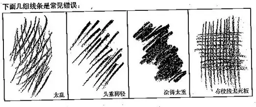 手把手教你从零基础开始学素描 第27张