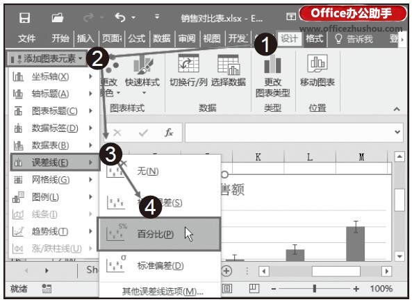 Excel图表中添加误差线的方法 第1张