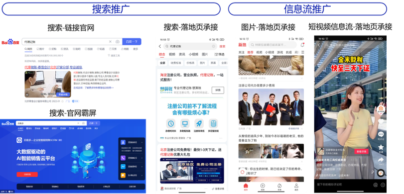 B2B企业如何打造私域营销体系？ 第13张