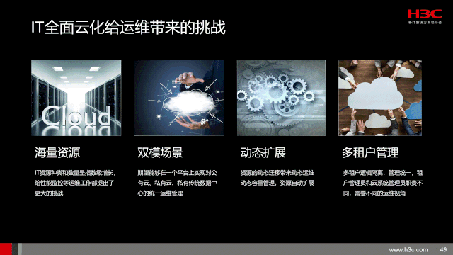 PPT难做吗？掌握这2个小技巧，小白也能轻松做出高级的幻灯片 第15张
