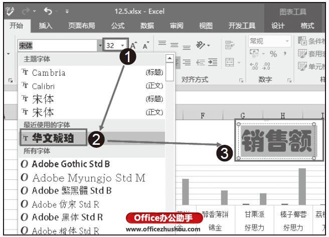 Excel2016中设置图表的文字格式 第1张