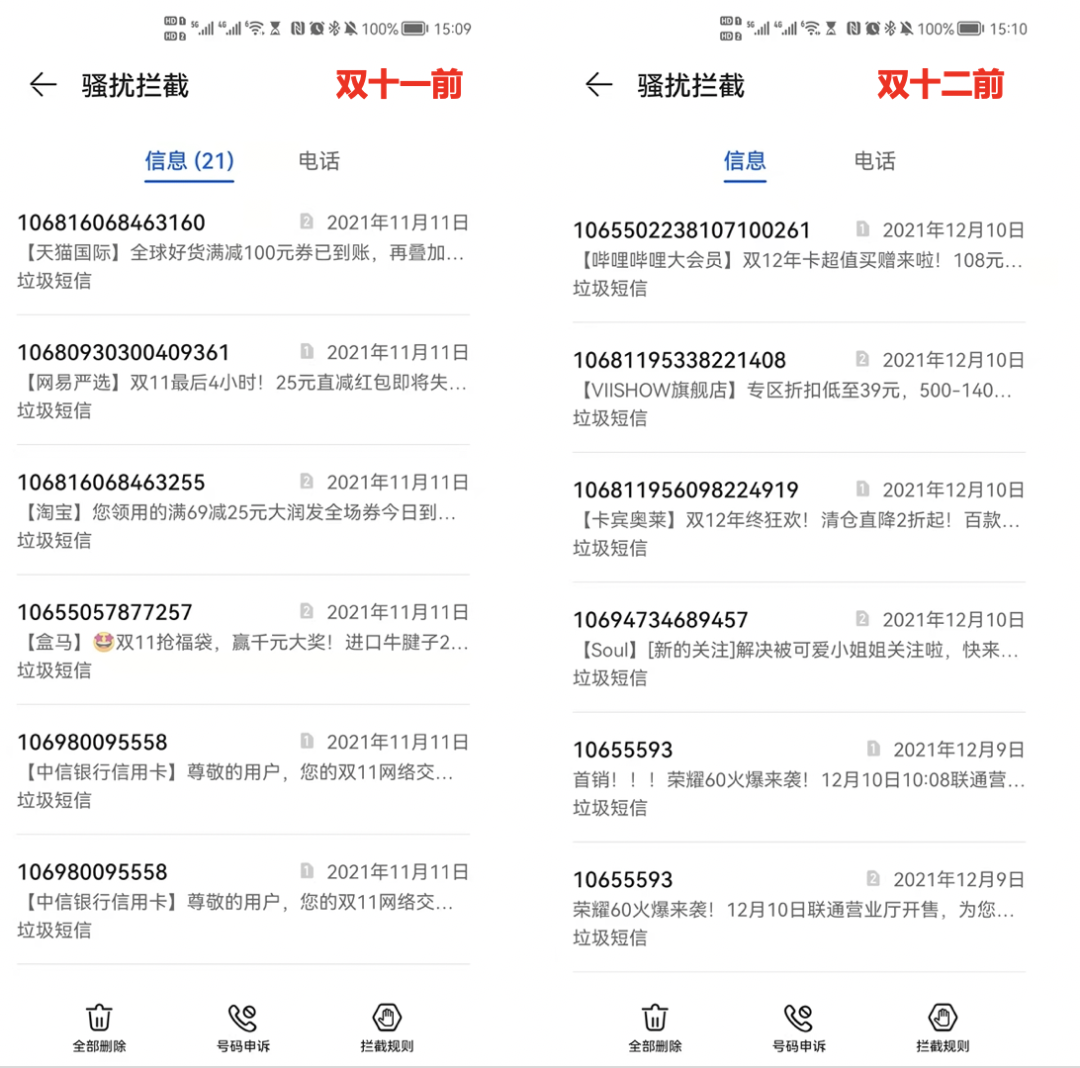 干货｜用户召回体系的本质是什么？ 第5张