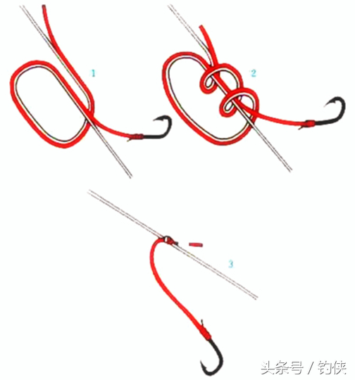 钓鱼技巧：最简单的串钩绑法，图解串钩 第5张