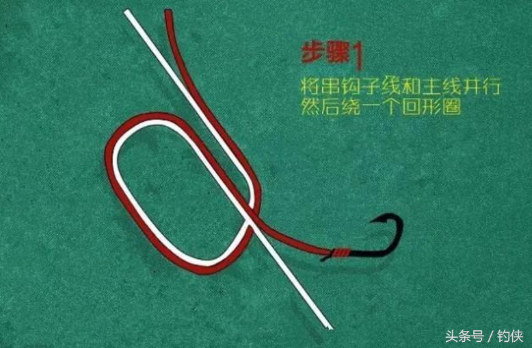 钓鱼技巧：最简单的串钩绑法，图解串钩 第9张