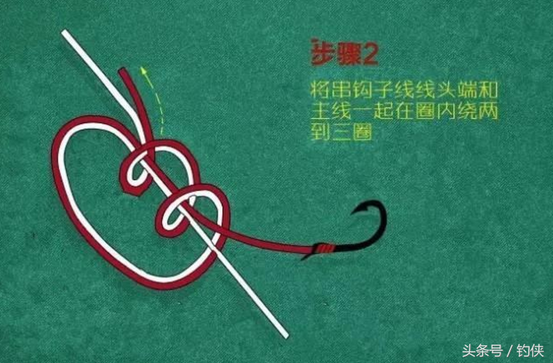 钓鱼技巧：最简单的串钩绑法，图解串钩 第11张