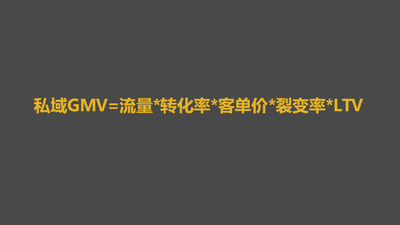 百万私域实战经验，6000字搭建私域体系 第5张