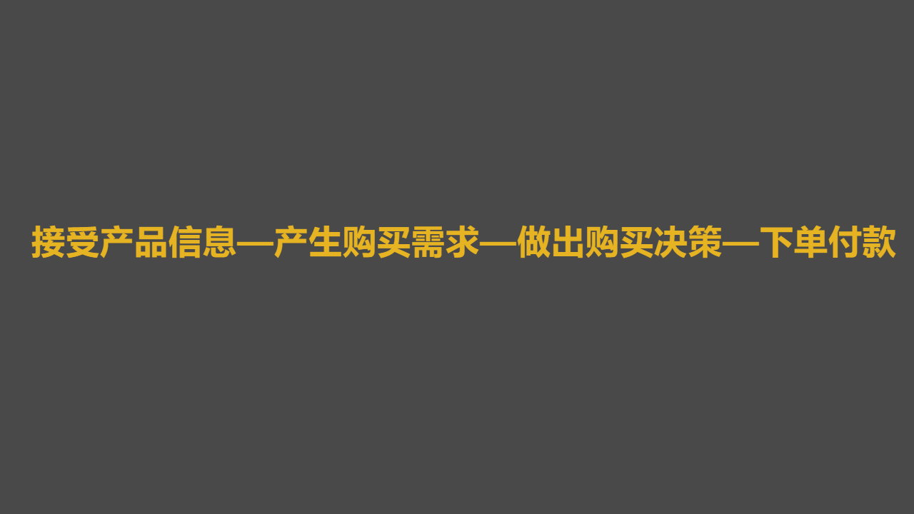 百万私域实战经验，6000字搭建私域体系 第11张