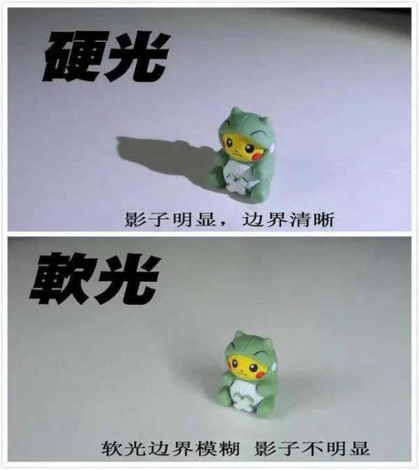 拍好一张照片学会运用光线很重要 第11张