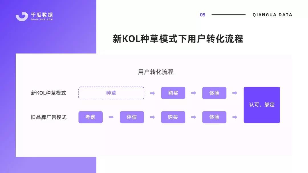 1642664386-6 第11张