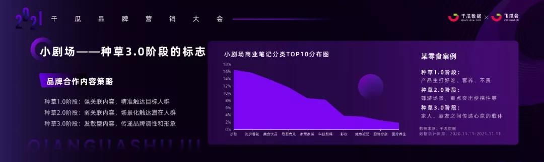 1642664386-7 第13张