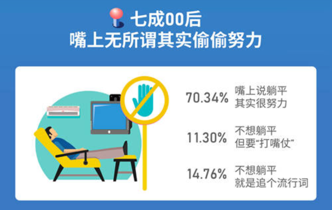 鸟哥笔记,职场成长,D姐指北,职场新人,个人成长,面试 第5张