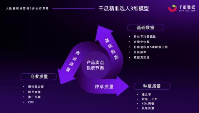 1642664390-15 第29张