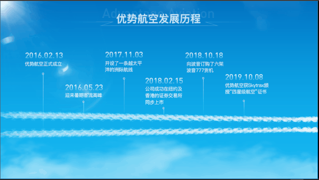 “你的PPT居然会变化形态，能教我吗！” 第15张