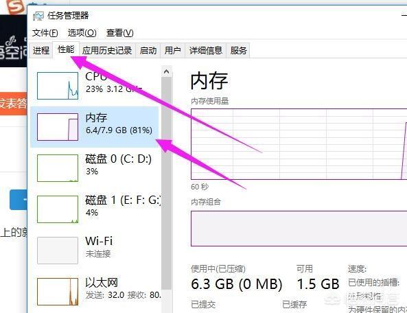 电脑内存怎么看大小（电脑内存查看方法） 第5张